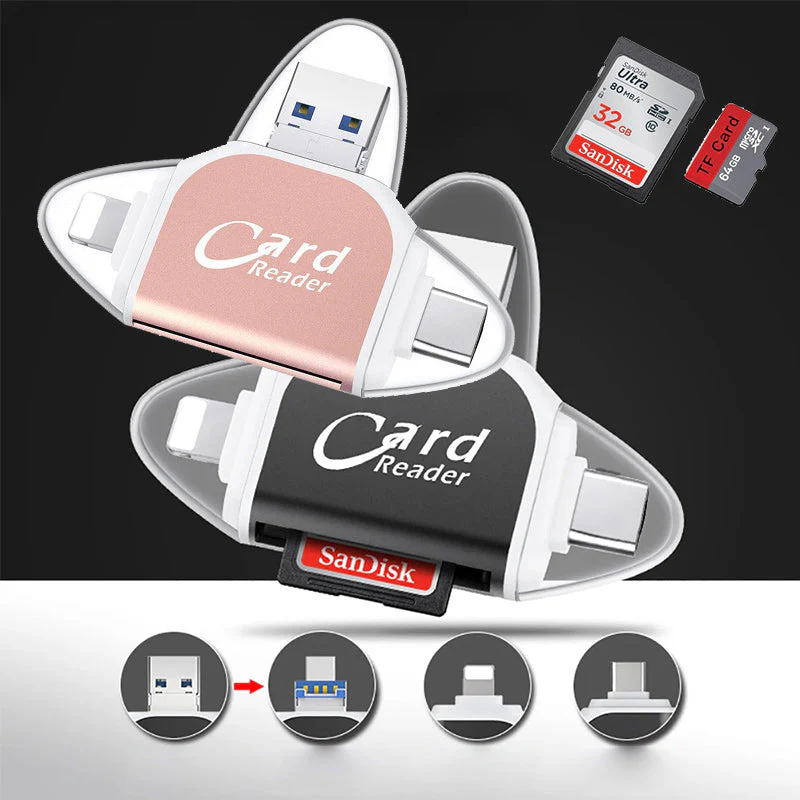 CardX™ - Übertragen Sie Daten nahtlos zwischen verschiedenen Geräten | 40% RABATT - Image 10