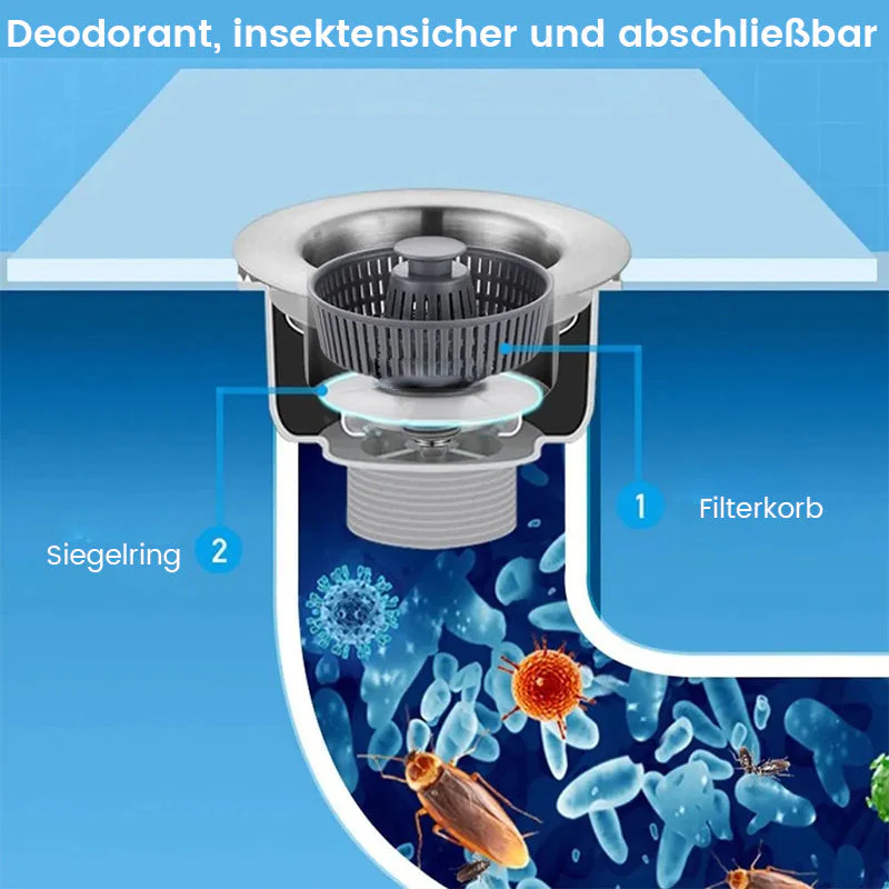 Spendora™ Geruchsfilter für Küchenspüle | 50% RABATT - Image 7