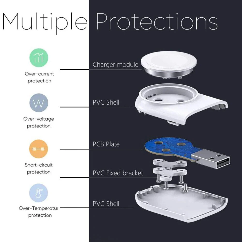WatchMag™ Die ultimative tragbare Docking-Station für deine Uhr | 50% RABATT - Image 4